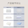 【双十一特惠】赠送全棉枕套 亚朵酒店同款深睡枕Pro护颈枕 记忆棉枕侧睡护颈椎 助睡眠枕头 冬季枕芯 零压慢回弹 记忆绵枕芯+冰丝内套+全棉绗缝两用枕套 商品缩略图6
