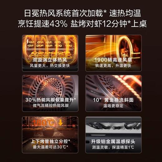 [新品]方太ZK50-EP1蒸烤一体机家用烘炸炖多功能嵌入式电蒸箱烤箱 商品图1