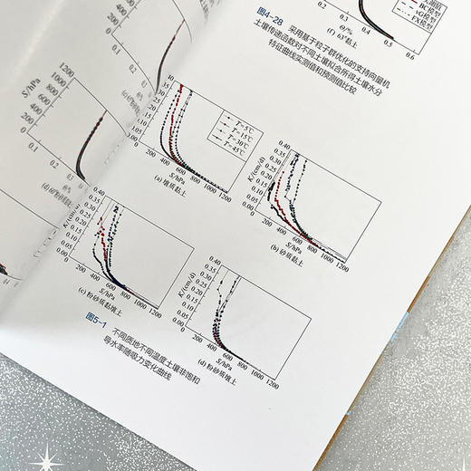 农田水力参数预测及畦灌水分管理模型 商品图4