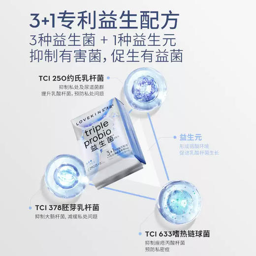 【可换购】5包起拍 单拍不发货！！【LOVEKINS沐歆益生菌卫生巾】为女性健康保驾护航！特殊时期 带给您全方位呵护！    0405返团 商品图1