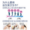 【可换购】5包起拍 单拍不发货！！【LOVEKINS沐歆益生菌卫生巾】为女性健康保驾护航！特殊时期 带给您全方位呵护！    0405返团 商品缩略图2