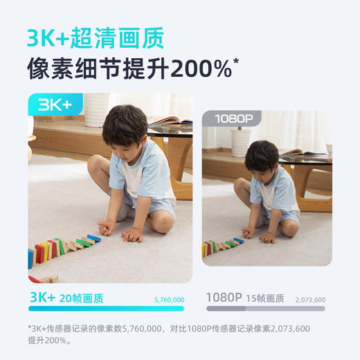 摄像机8Pro-6MP 商品图3