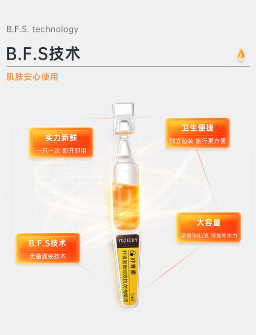 5支虾青素5支3774支植萃水1支胶原  社群专享旅行装【注意：身体霜更换成了植萃水】 商品图6