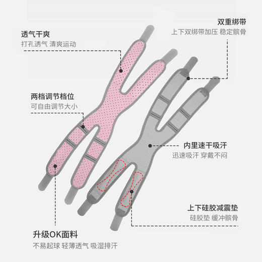 升级半月板运动髌骨带防滑硅胶运动护膝可调节带稳定减震髌骨护具 商品图3