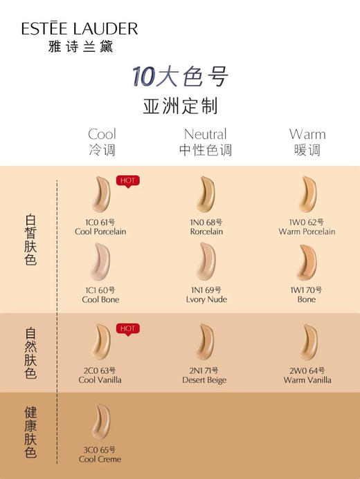 雅诗兰黛沁水养肤粉底液#61冷象牙白 30ml 商品图3