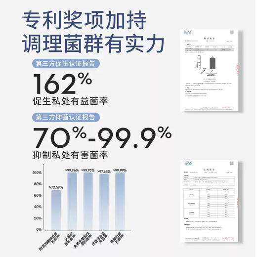 【可换购】5包起拍 单拍不发货！！【LOVEKINS沐歆益生菌卫生巾】为女性健康保驾护航！特殊时期 带给您全方位呵护！    0405返团 商品图4