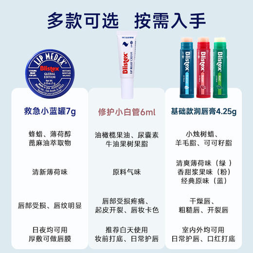 Blistex百蕾适 润唇膏 商品图1