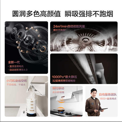 方太新月白02-F1W变频排抽油烟机大吸油机侧吸家用厨房官方专卖店 商品图4