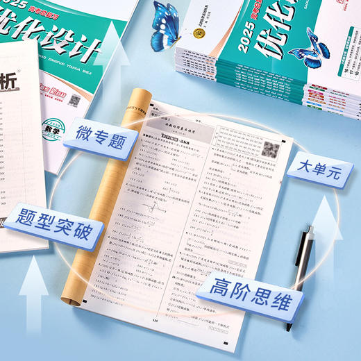 【科目多选】25版高考总复习优化设计二轮用书语文数学英语物理化学生物政治历史地理理科文科 商品图2