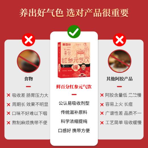 【甄选】红参元气饮严选长白山5年老参口感绵密210ml（30ml*7袋）/盒 商品图3