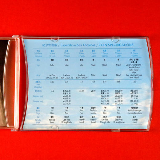 港澳回归精制币套装！原装原版！ 商品图3