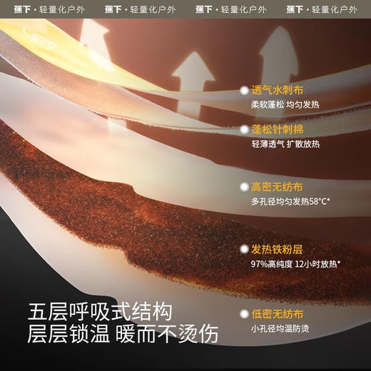 蕉下户外暖身贴EC70124 商品图1