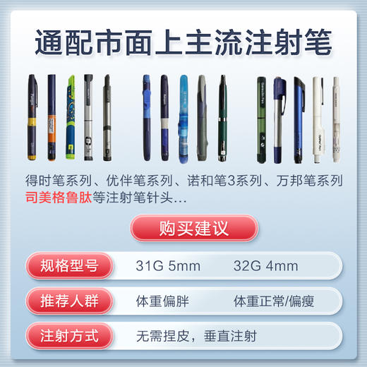 可孚一次性打胰岛素注射笔针头4/5mm通用 司美格鲁肽/利拉鲁肽适用 商品图1