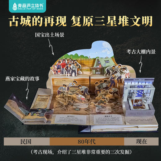 2022中国好书奖 《走近三星堆》 全景立体书 历史文创礼物收藏 商品图4