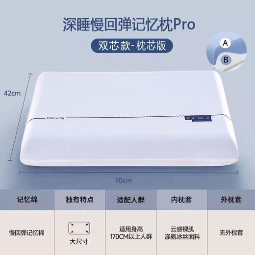 【双十一特惠】赠送全棉枕套 亚朵酒店同款深睡枕Pro护颈枕 记忆棉枕侧睡护颈椎 助睡眠枕头 冬季枕芯 零压慢回弹 记忆绵枕芯+冰丝内套+全棉绗缝两用枕套 商品图3
