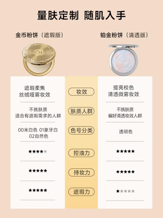 嘉利玛粉饼 商品图2