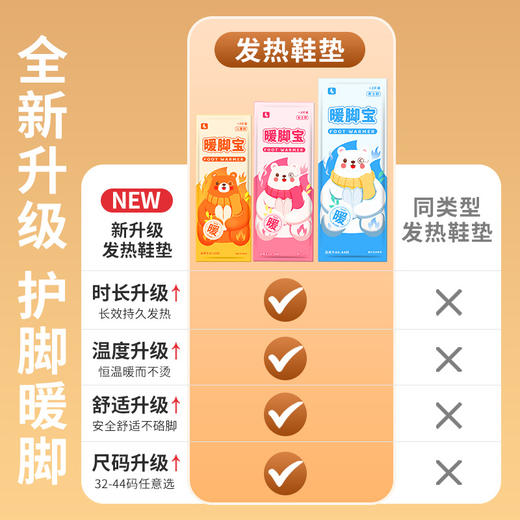 发热鞋垫 自发热暖宝宝贴家用暖贴鞋垫一次性自热暖脚宝足贴 商品图1