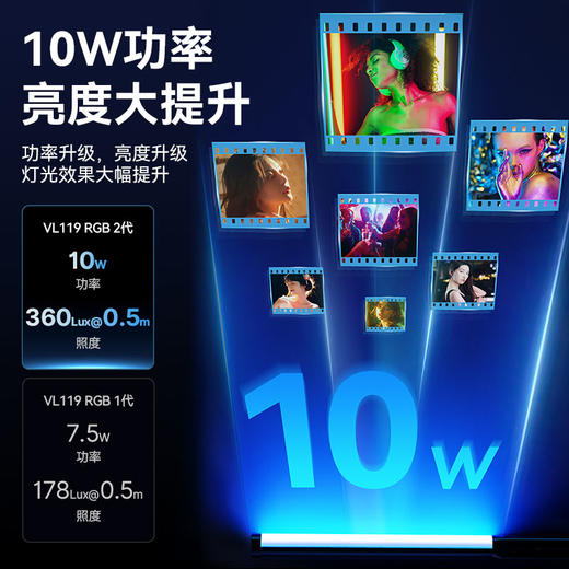 Ulanzi优篮子VL119RGB补光灯氛围灯便携式夜景人像拍照外拍手持led补光灯直播视频拍摄打光灯摄影轮廓发丝灯 商品图2