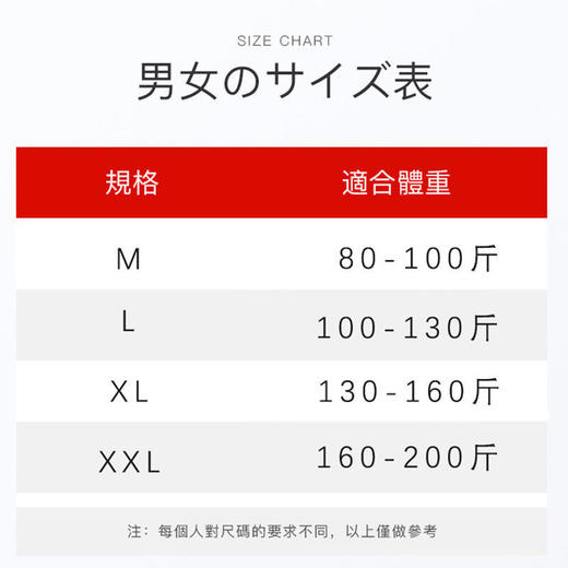 半月板康复保暖纯棉薄款护膝运动空调房跑步护腿针织运动防滑护膝 商品图3