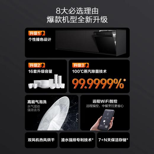 方太嵌入式洗碗机V6版全自动家用15套洗锅大容量智能洗碗机 商品图2