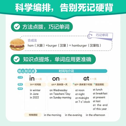 21天英语单词核心考点 商品图3