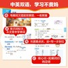 21天英语单词核心考点 商品缩略图2