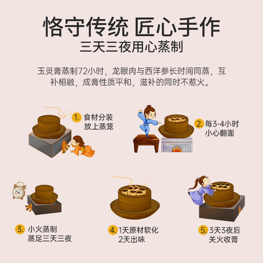 【润养气“色”套餐】  气血盈足 桂圆龙眼肉黑参玉林膏 200g/瓶 晚安膏养生 血糯米核桃糕 孕妇零食红枣燕窝新中式糕点养生零食休闲食品 商品图8