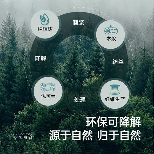 英氏【优可丝】7A抑菌婴儿衣服四季连体衣男女童长袖爬服新款新生儿衣服 商品图2