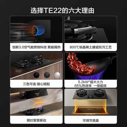 方太TE22燃气灶煤气灶联动可调节嵌入天然气家用双灶台 商品图3