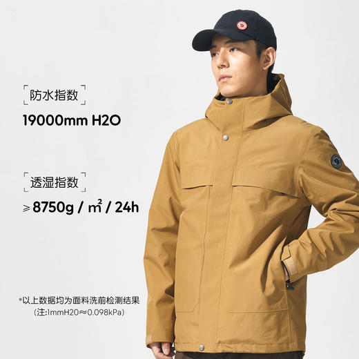 北极狐 三合一*冲锋衣两件套 2024抓绒保暖防风夹克 08242129 商品图1