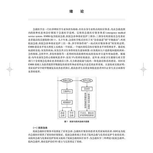 实用中西医结合急救医学 急救基本技术 院内急救基本技术 心肺复苏 急救护理 主编熊旭东 施荣 9787547867655上海科学技术出版社 商品图3