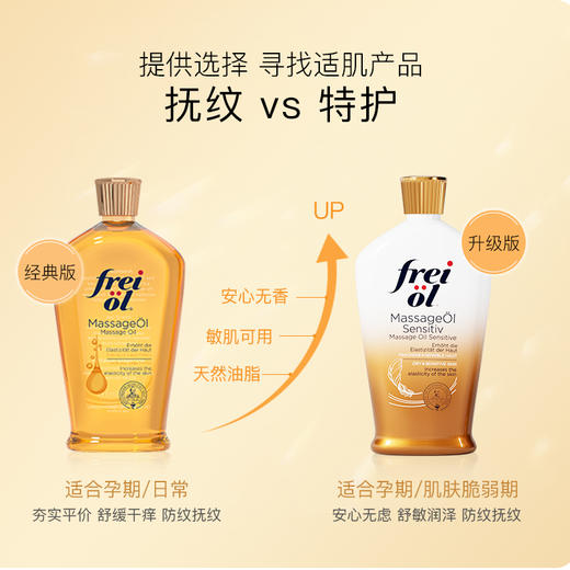 【福来美肤精华油】德国老品牌 水润焕亮养肤 改善粗糙暗沉 商品图7