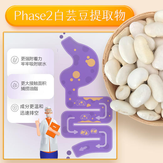 【NOW】美国 诺奥 白芸豆阻断胶囊120粒 商品图1