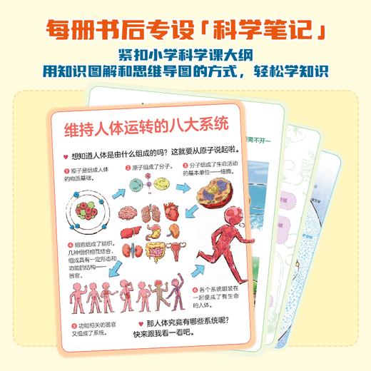 5岁+ 凯叔神奇图书馆（科普入门版） 商品图2