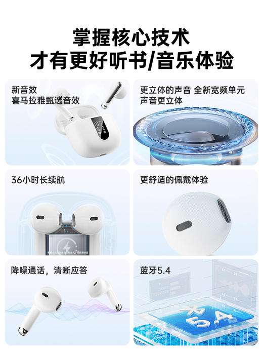 【积分兑换】喜马拉雅AI耳机Air 5 商品图6