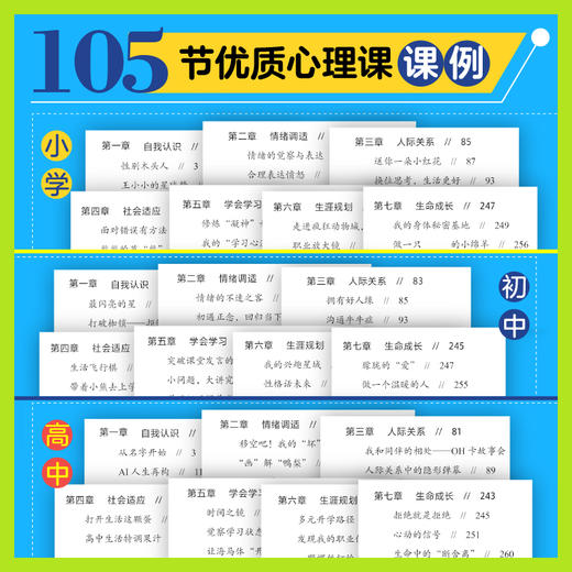 小学+初中+高中优质心理课设计汇编（套装） 商品图6