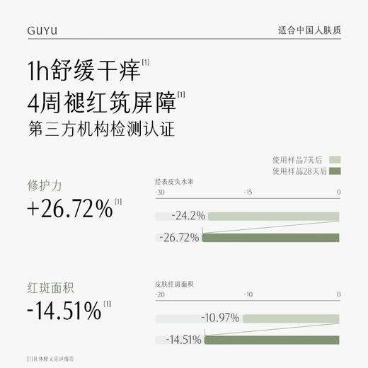 【209元会员福利】谷雨积雪绒花修护凝润霜50g    商品图2