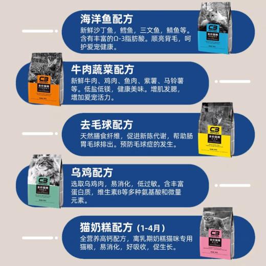 C3 帕缇朵 无谷猫粮 2kg/10kg/包 商品图1