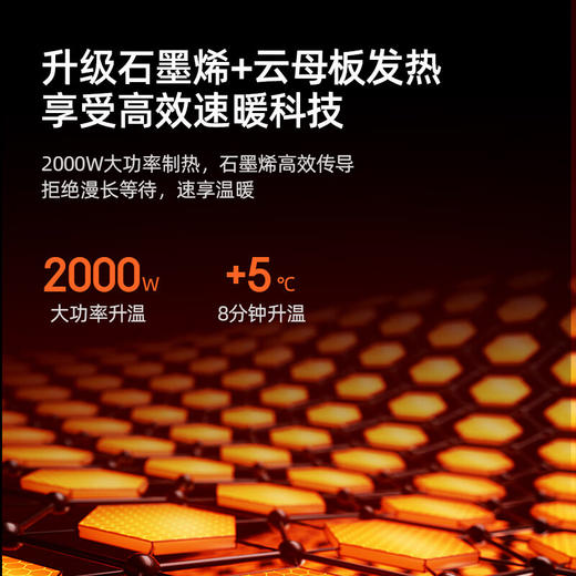 松下（panasonic）石墨烯辐射理疗取暖器 商品图4