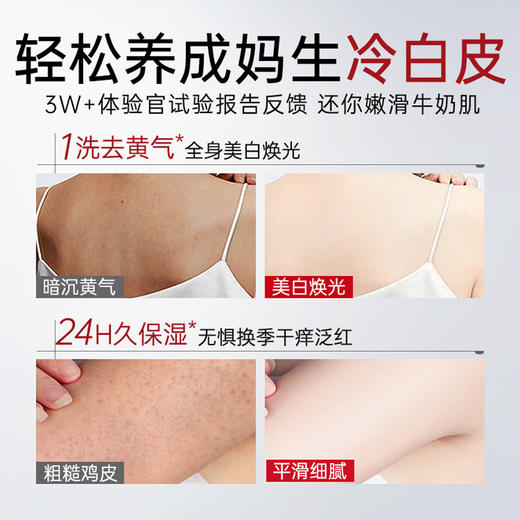 【99任选3件|均价￥33/件】美白沐浴露全身美白377烟酰胺保湿除螨持久留香72小时官方正品牌 商品图3