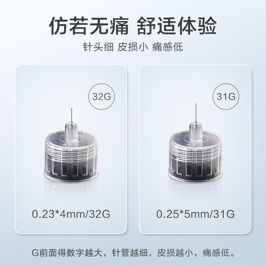 可孚一次性打胰岛素注射笔针头4/5mm通用 司美格鲁肽/利拉鲁肽适用 商品图4