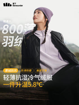 蕉下女士气绒外套（圆领、中暖）CL18524