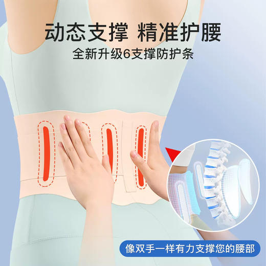 日本护腰带透气款带腰椎间盘夏季健身护腰带运动保护腰腰托护肚子 商品图1