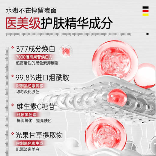 【99任选3件|均价￥33/件】美白沐浴露全身美白377烟酰胺保湿除螨持久留香72小时官方正品牌 商品图5