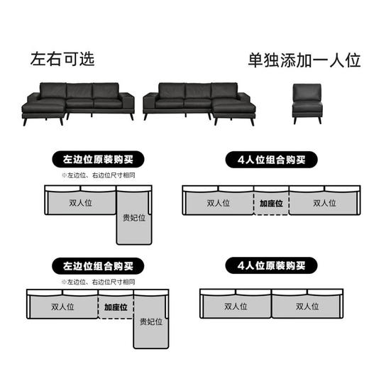 【家具】3.5人沙发 新德里 EM0544 商品图4