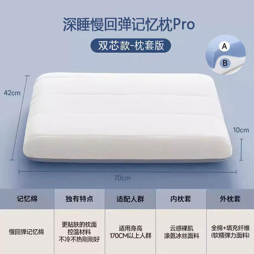 【双十一特惠】赠送全棉枕套 亚朵酒店同款深睡枕Pro护颈枕 记忆棉枕侧睡护颈椎 助睡眠枕头 冬季枕芯 零压慢回弹 记忆绵枕芯+冰丝内套+全棉绗缝两用枕套 商品图4