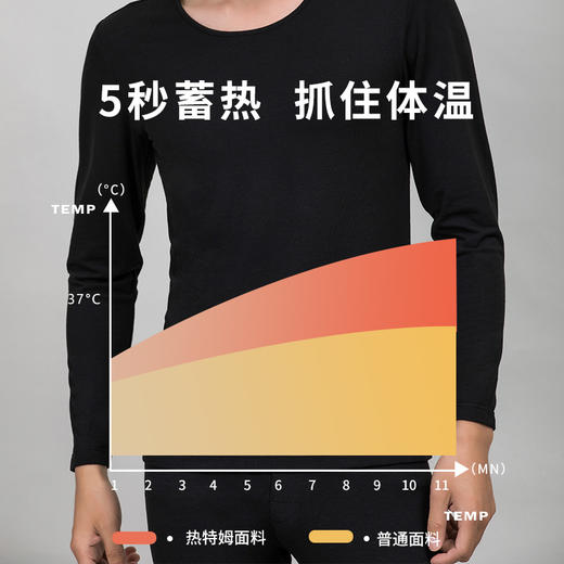 【热特姆内衣】圆领保暖内衣裤子 （男款） 商品图1