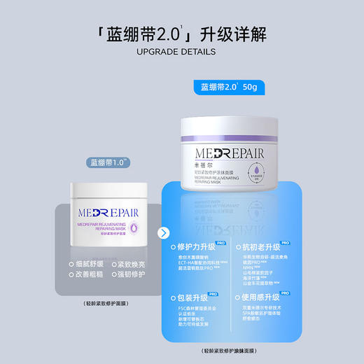KJ 米蓓尔 蓝绷带 轻龄紧致修护涂抹面膜  保湿修护舒缓紧致 165g  商品图1