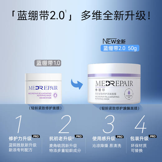 KJ 米蓓尔 蓝绷带 轻龄紧致修护涂抹面膜  保湿修护舒缓紧致 165g  商品图2
