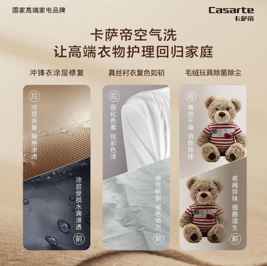 卡萨帝（Casarte）洗衣机 C1 HD10W5ELU1 商品图6